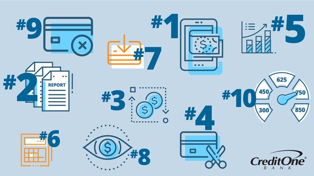 What you should know about credit - Credit One Bank infographic promo banner